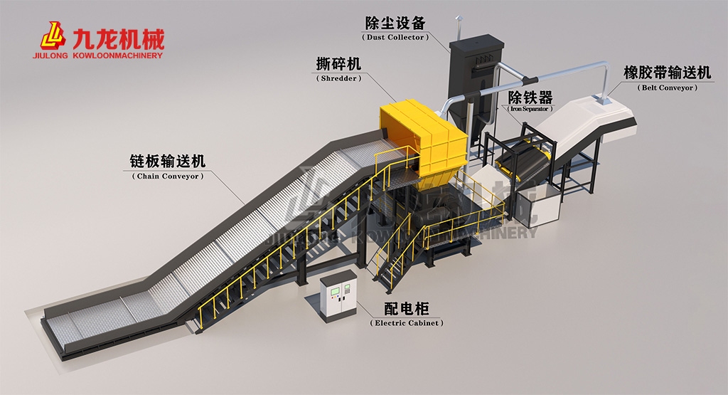 廢舊家具粉碎機