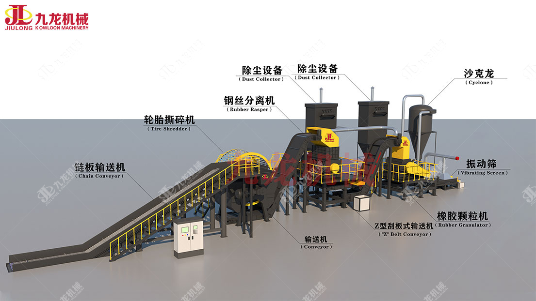 廢舊輪胎破碎機