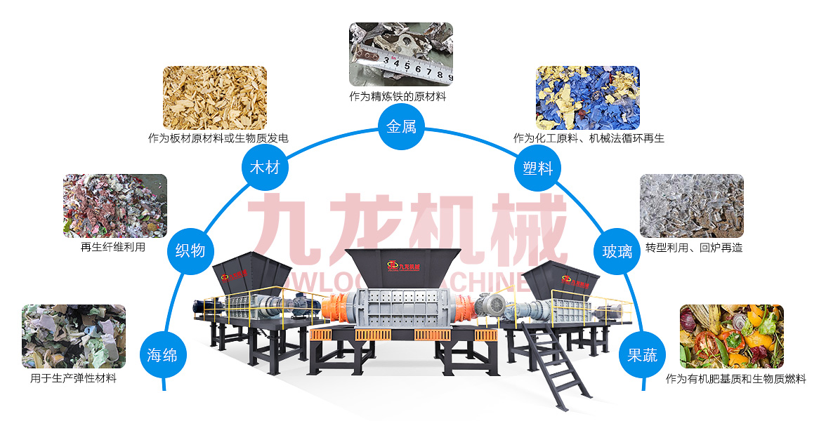 垃圾破碎機
